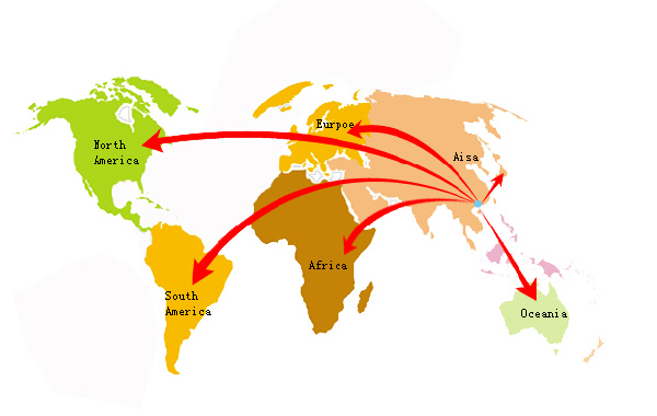 国际贸易网络